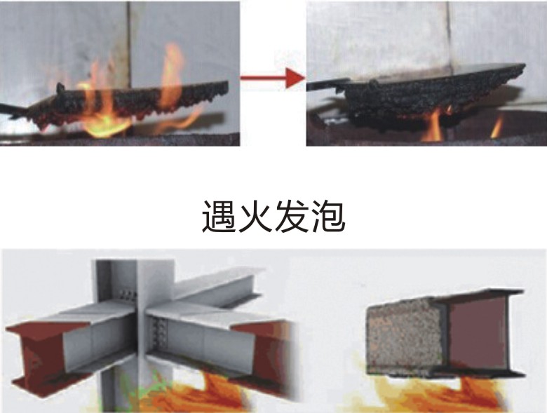 遼寧隧道防火涂料