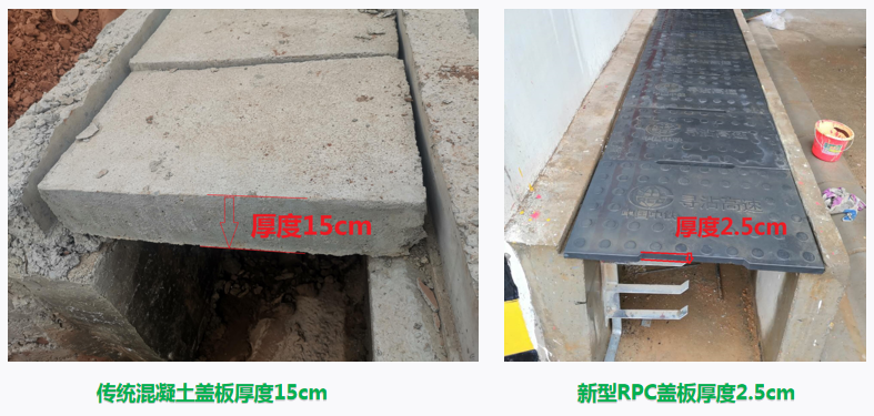 RPC蓋板新型