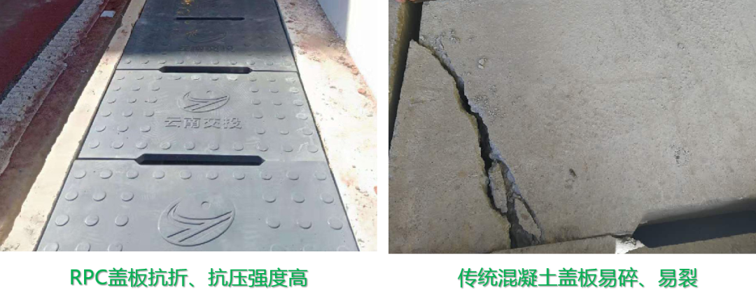高速RPC蓋板