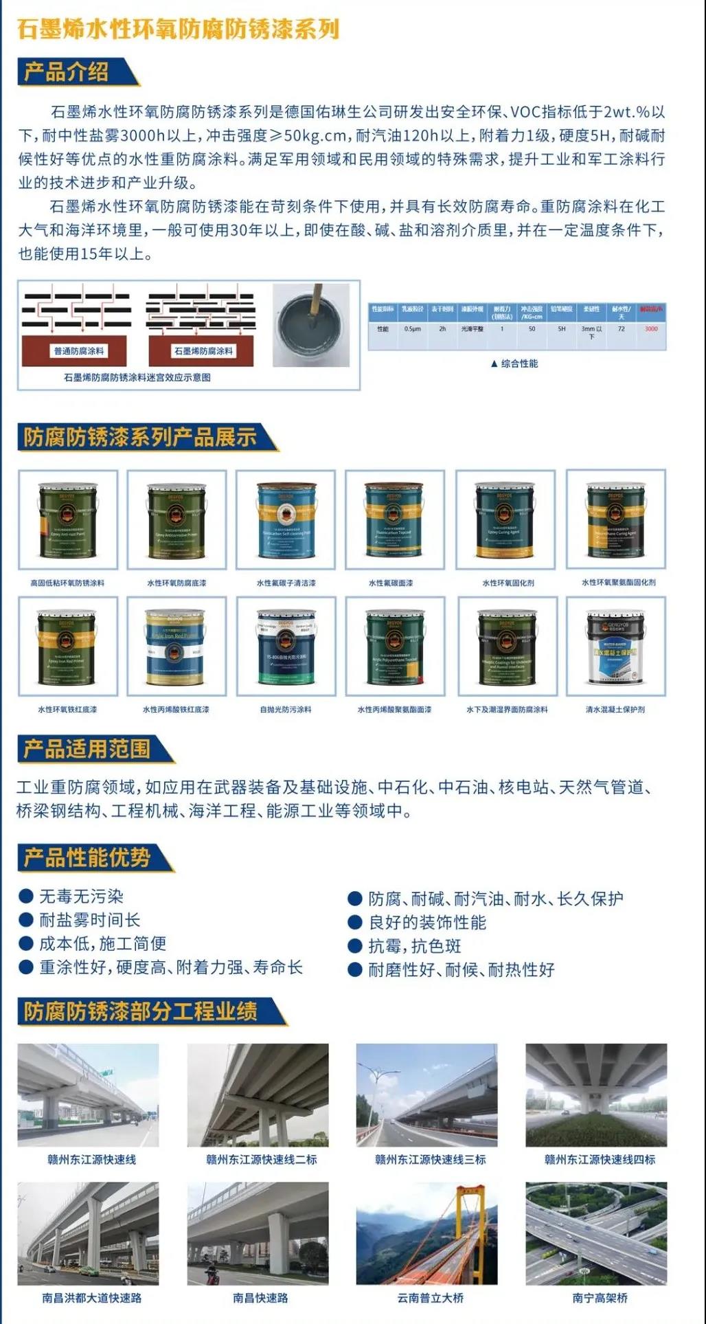 RPC蓋板