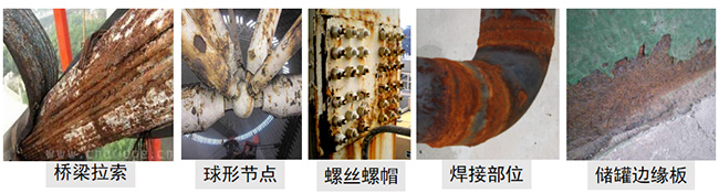 防腐防銹包覆技術