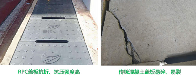 RPC電纜溝蓋板