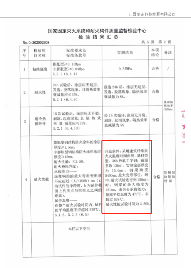 非膨脹型鋼結構防火涂料