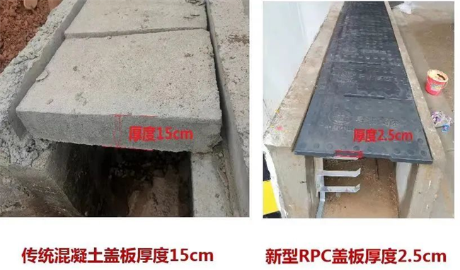 RPC蓋板