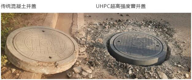 UHPC蓋板
